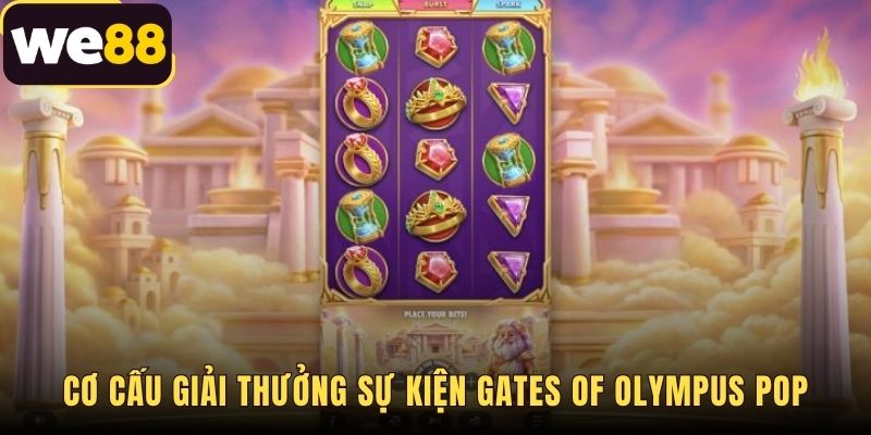 Cơ cấu giải thưởng chi tiết theo từng mốc doanh thu cược