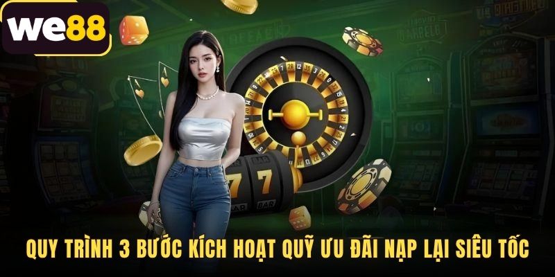 Thao tác kích hoạt quỹ tự động qua hệ thống AI